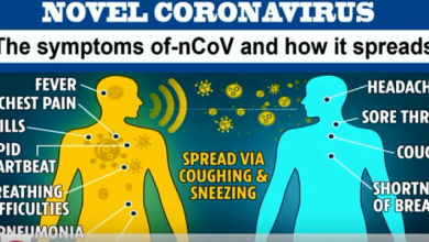 Photo of Lagos State Commissioner For Health Speaks On Corona Virus